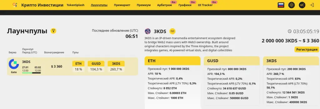 крипто инвест