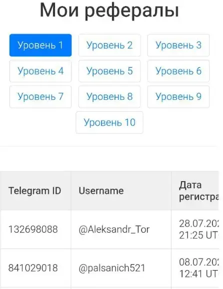 Mp Ml Group Mp Ml Group