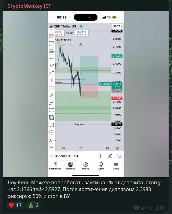 CryptoMonkey ICT
