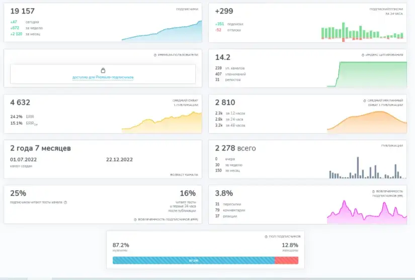 crypto phantom отзывы