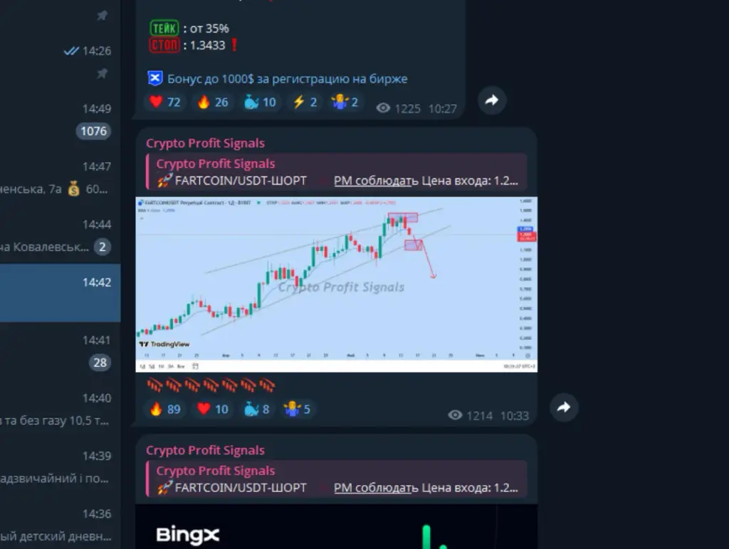 crypto profit signals телеграм канал