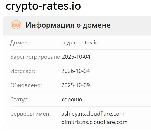 Крипто Рейтс Тулс