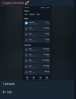 crypto rockets телеграмм канал