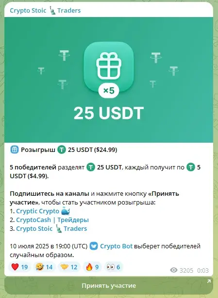 Crypto Stoic