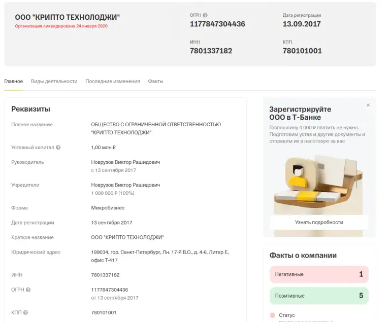 crypto technology мошенничество новрузов
