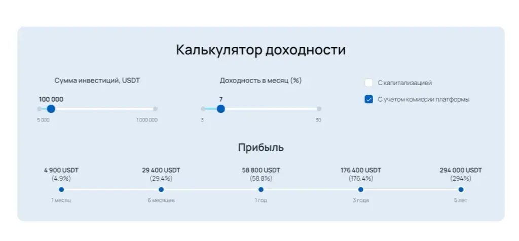 24trade org отзывы