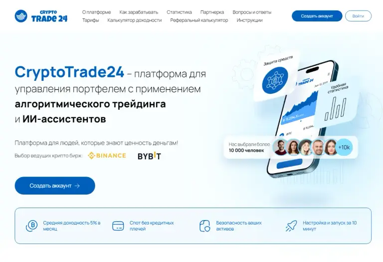 crypto trade 24