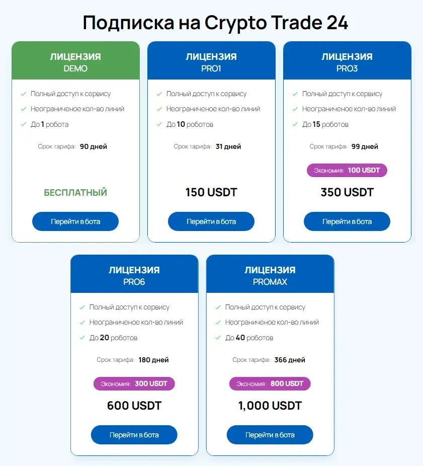 crypto trade 24