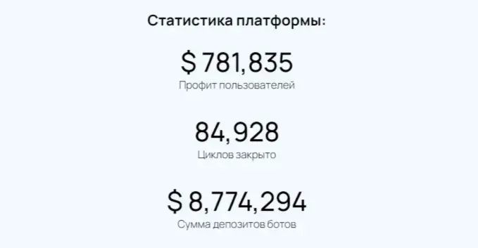 crypto trade 24 отзывы