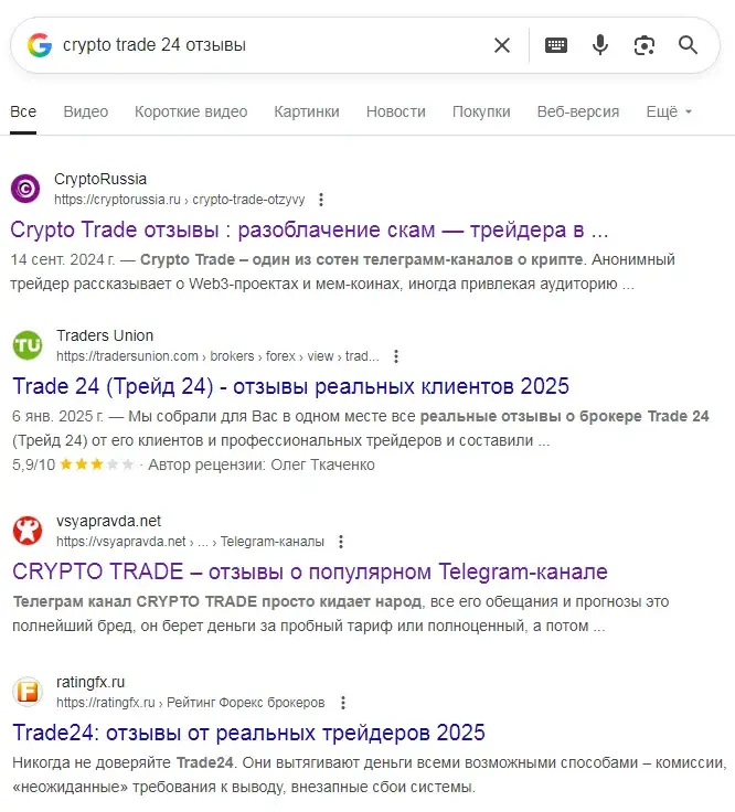 cryptotrade 24