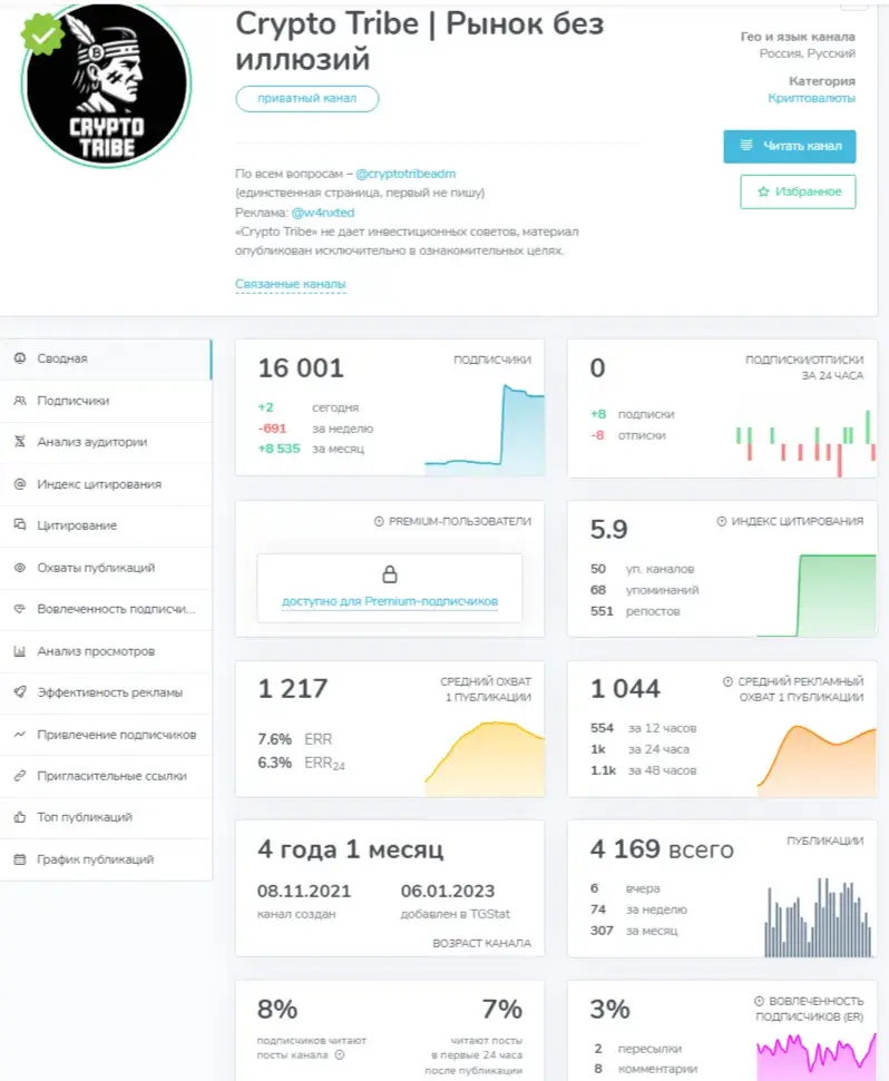 cryptotribeadm