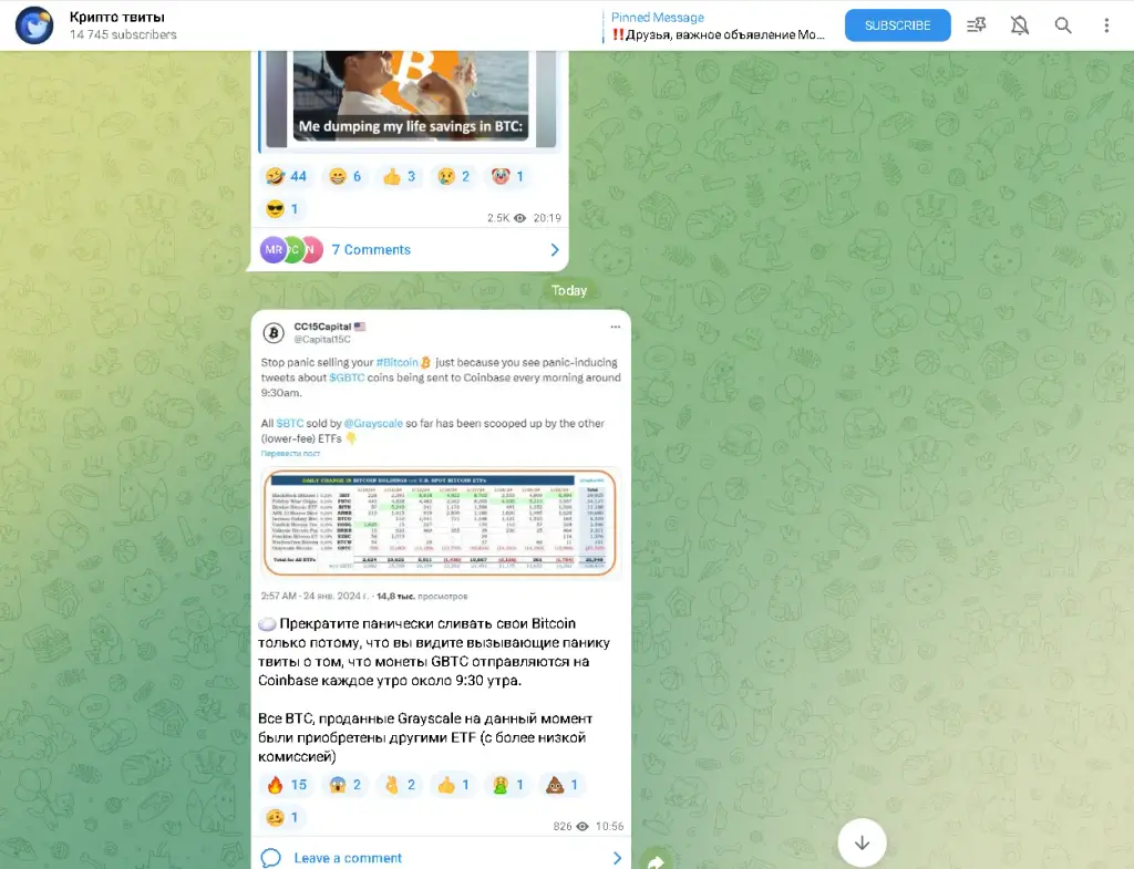 Telegram CryptoTweet280