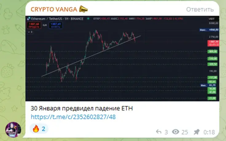 «Крипто Ванга»