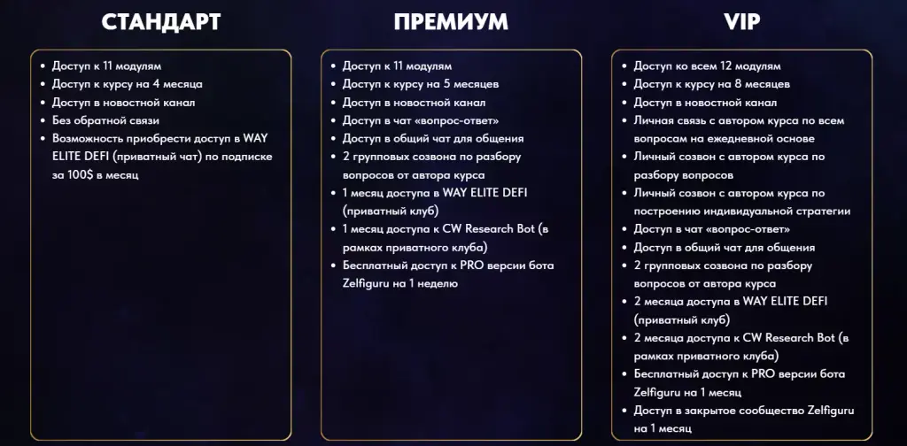 Crypto Way слив