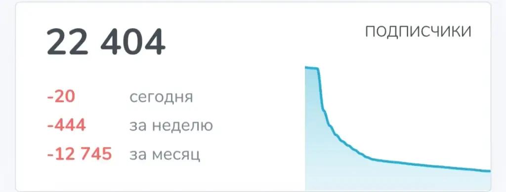 crypto yanusik crypto yanusik