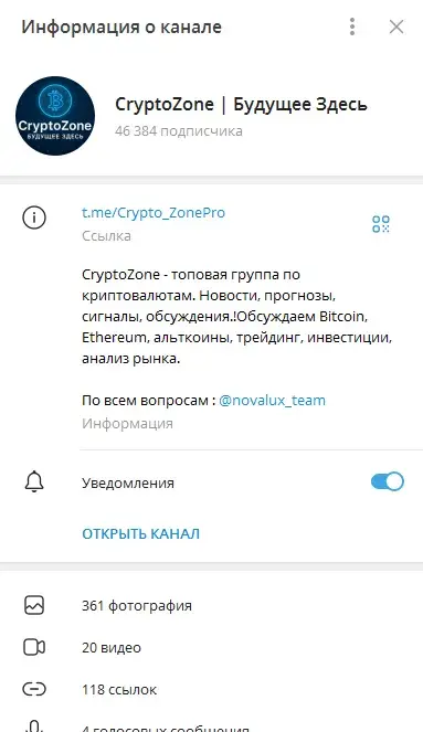 crypto zone