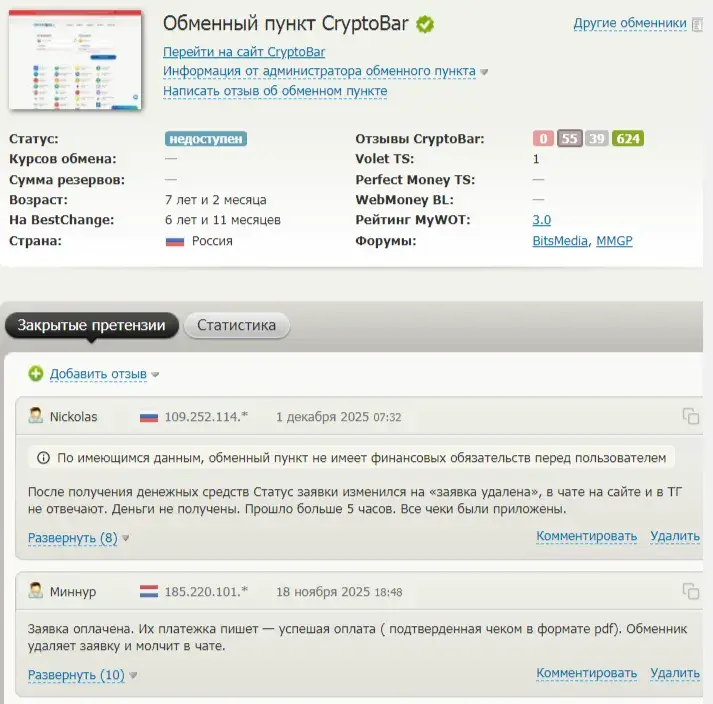 cryptobar отзывы