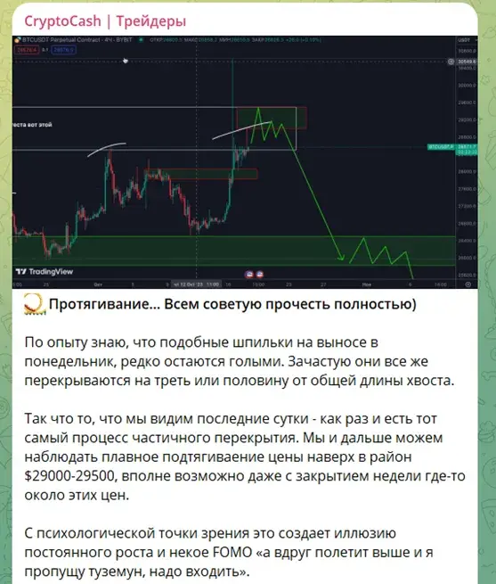 cryptocash телеграм