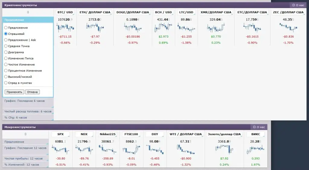 crypto craft