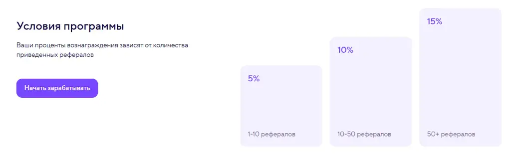 cryptogate support