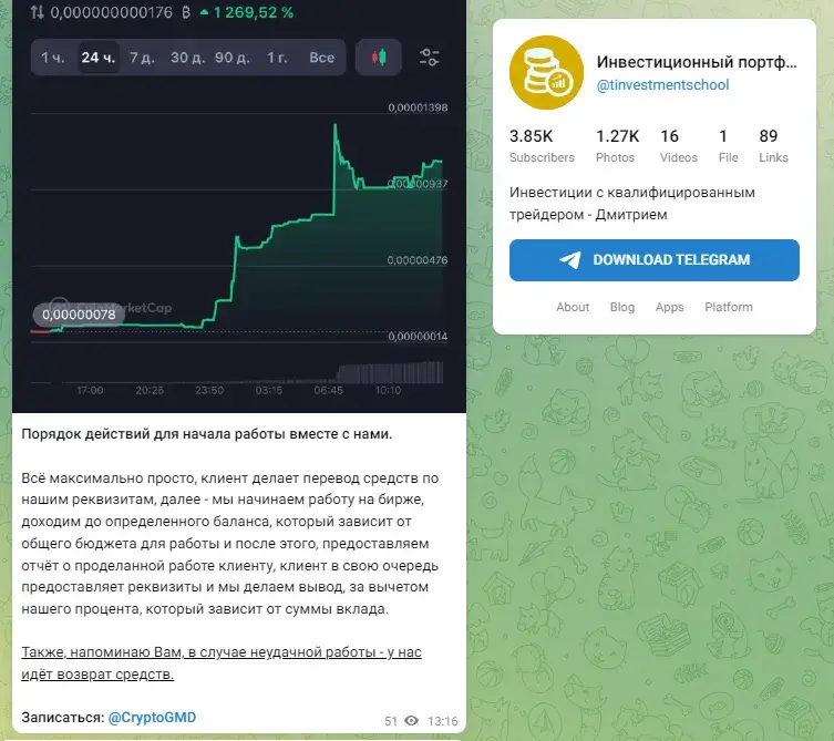 Инвестиционный портфель Инвестиционный портфель