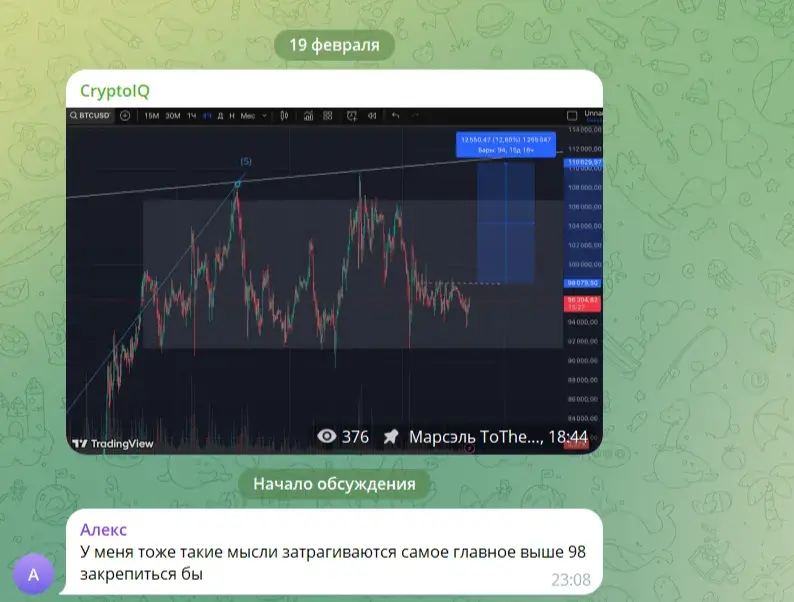 cryptoiqchat13