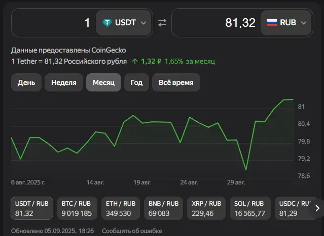 крипто касса