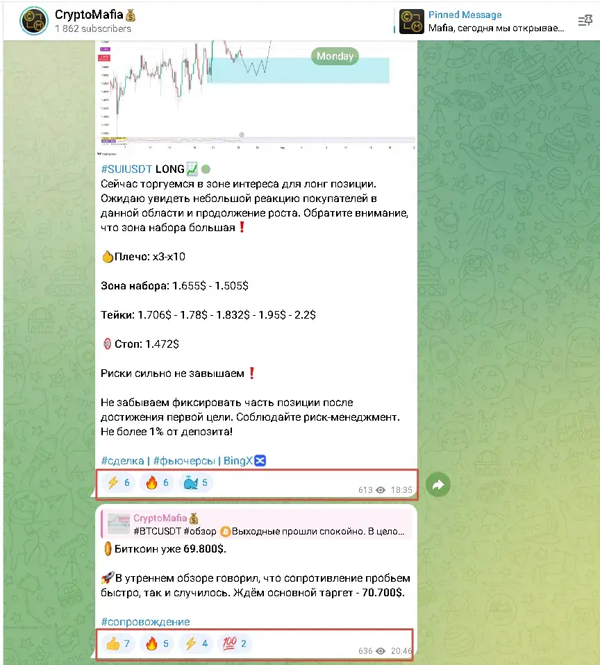 стата manchotrader