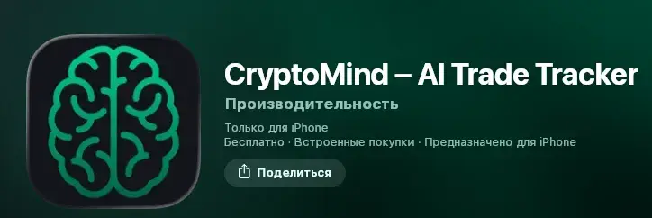cryptomind отзывы