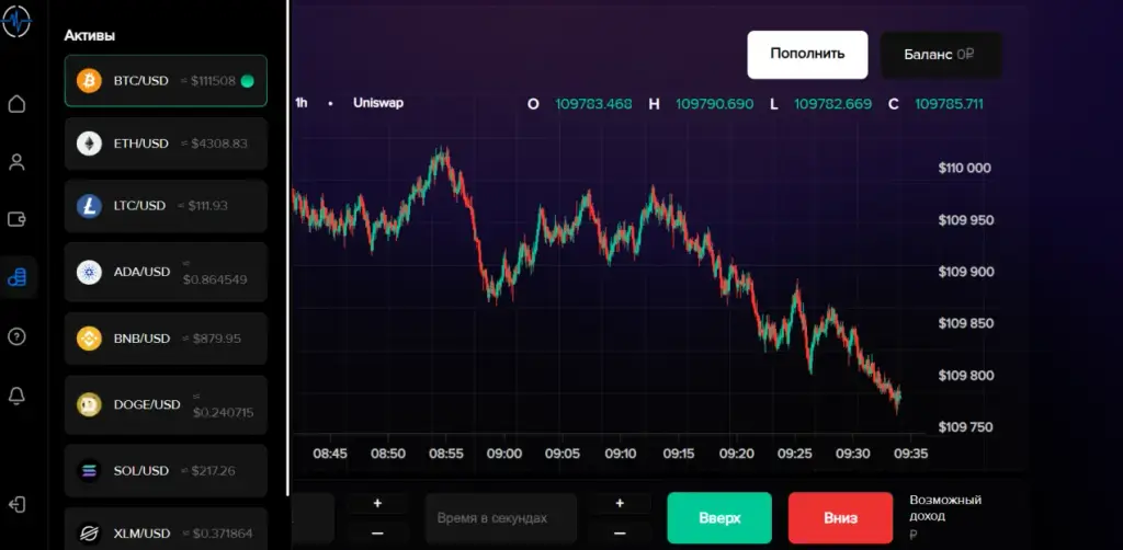 cryptomonte отзывы