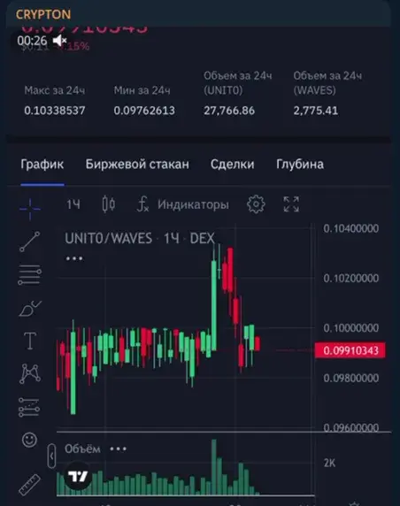 криптон телеграм канал