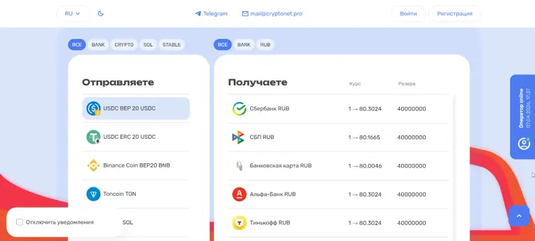 cryptonet