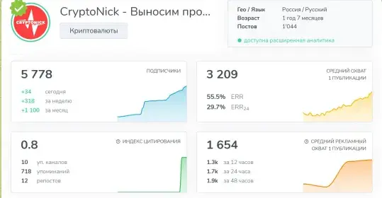 crypto nick телеграм crypto nick телеграм