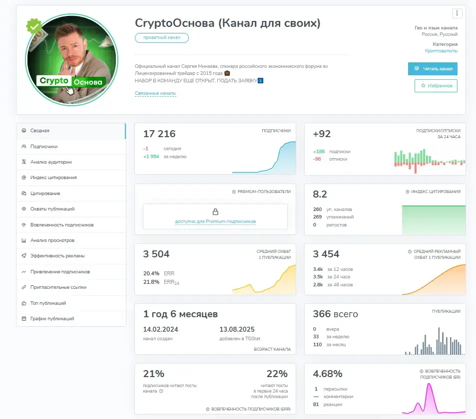 crypto основа канал для своих телеграмм канал