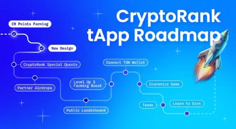CryptoRank тапалка