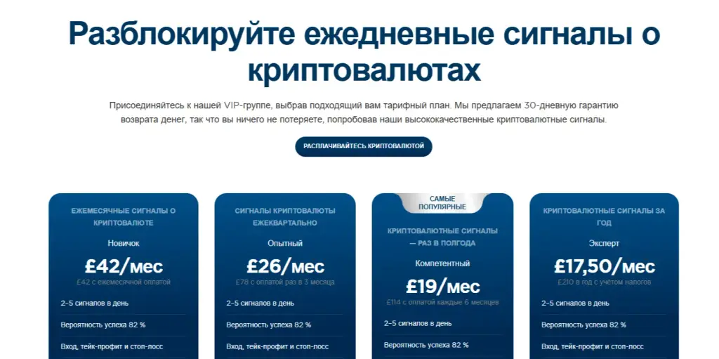 Cryptosignals отзывы Cryptosignals отзывы