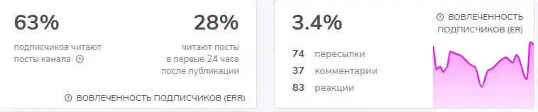 криптосвин