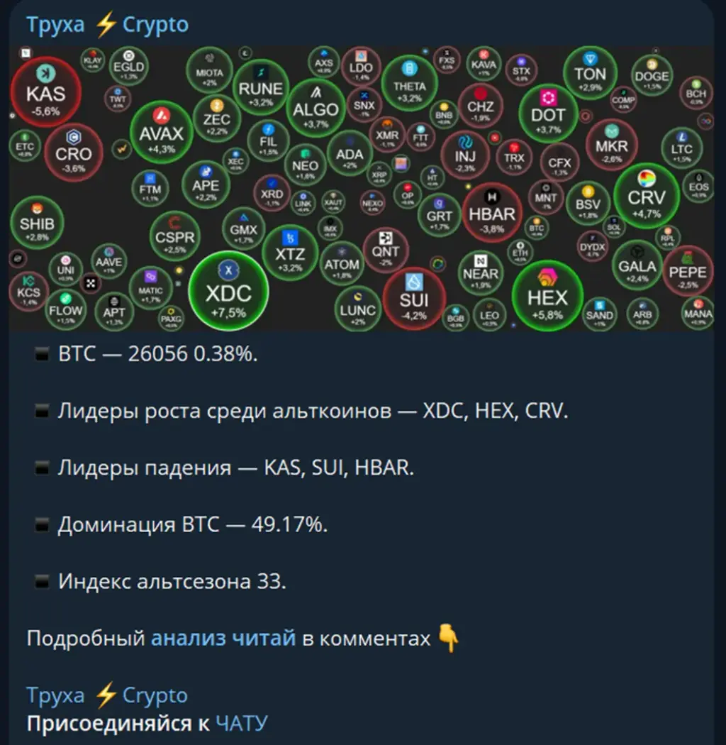 Promotioncryptobot