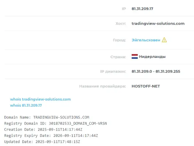 tradingview solutions com