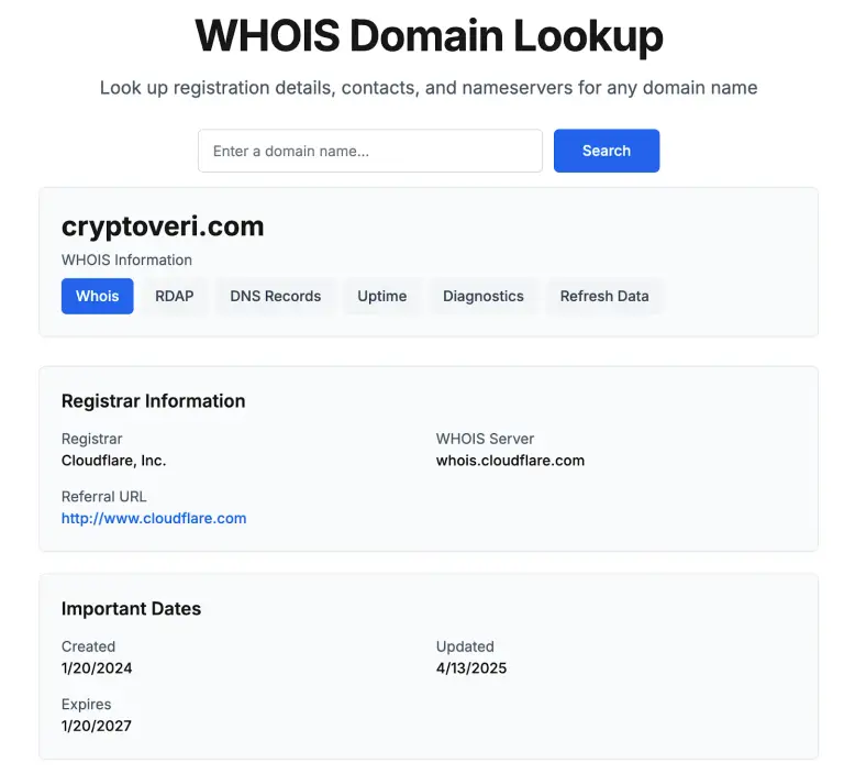 cryptoveri