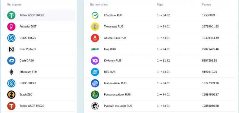 cryptoveri com отзывы