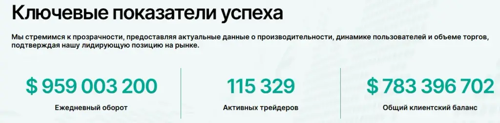 crystal peak net отзывы
