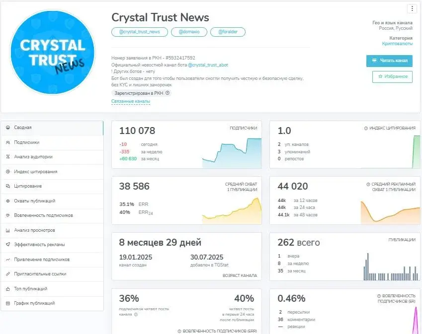 crystal trust bot