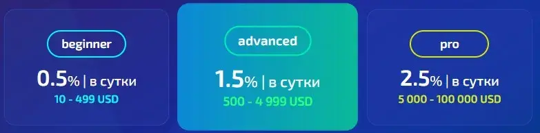 currency mining отзывы currency mining отзывы