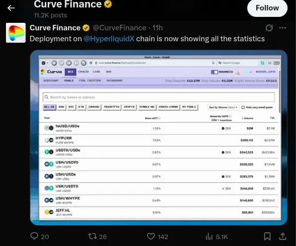 curve dao token crv