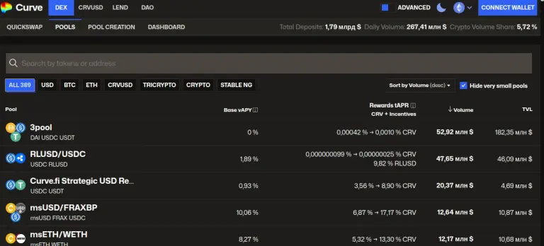 curve finance