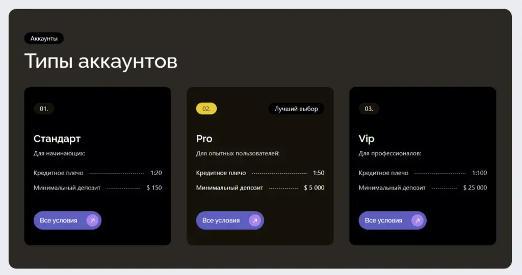 Customefex отзывы