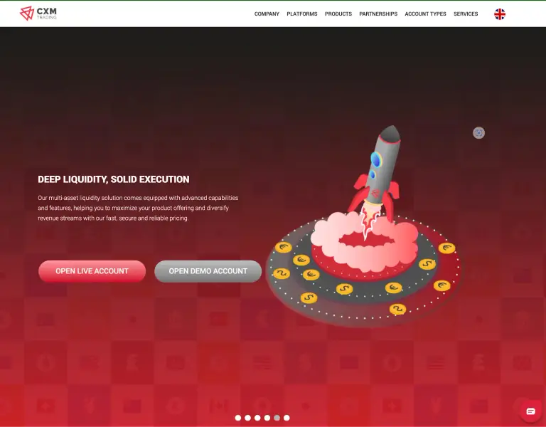 cxm trading