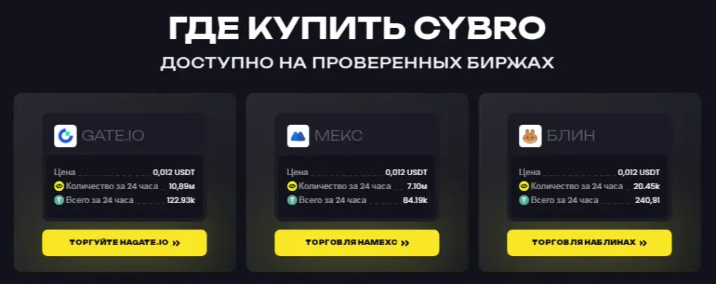 cybro io token как майнить