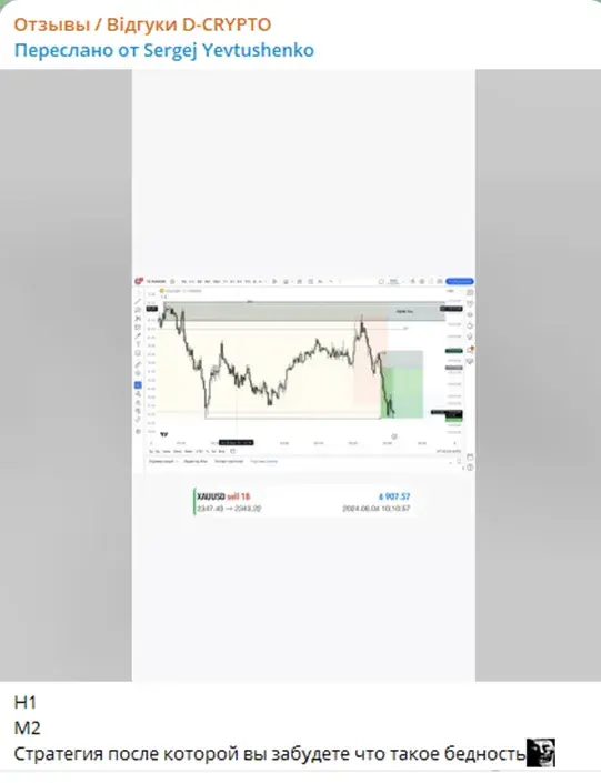 d crypto